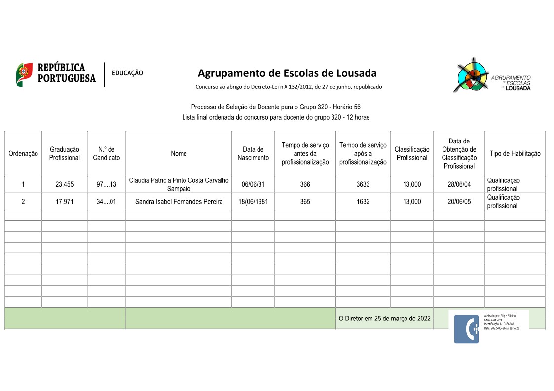 Lista_Final_Graduada_-320-V1.jpg
