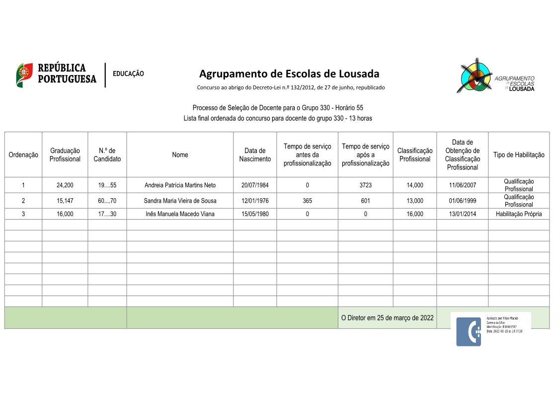 Lista_Final_Graduada_-330_v1.jpg