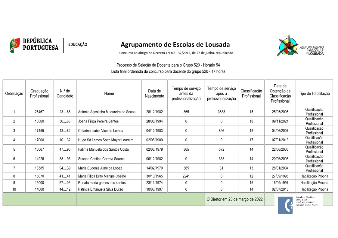 Lista_Final_Graduada_-520_v1.jpg