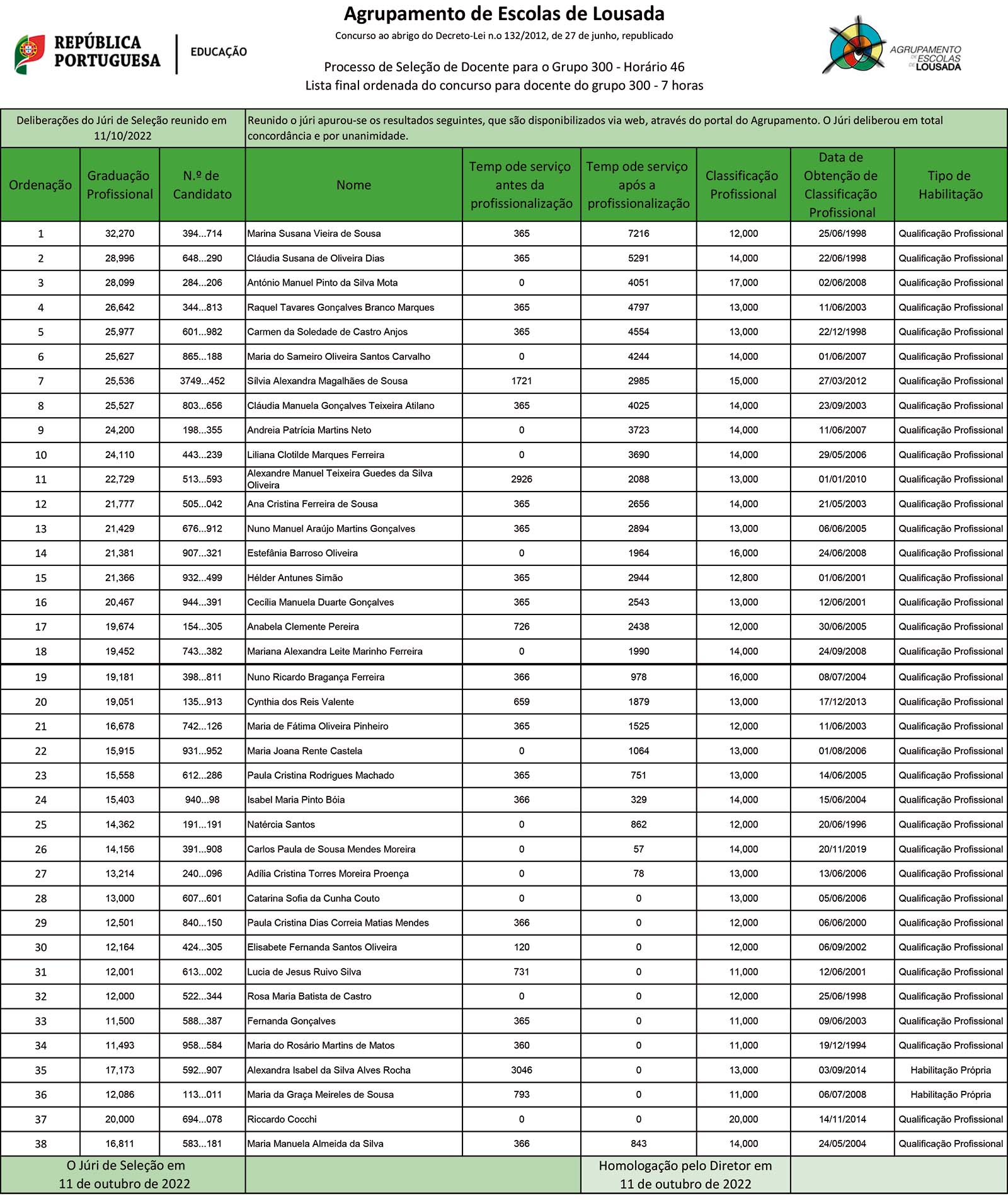 Lista_Final_Graduada_-_horário_44-v1.jpg