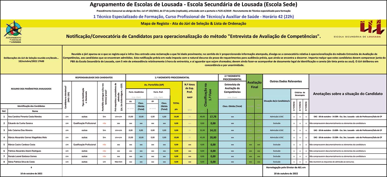 Mapa_Enfer_2022_2023_fase_10_10.jpg