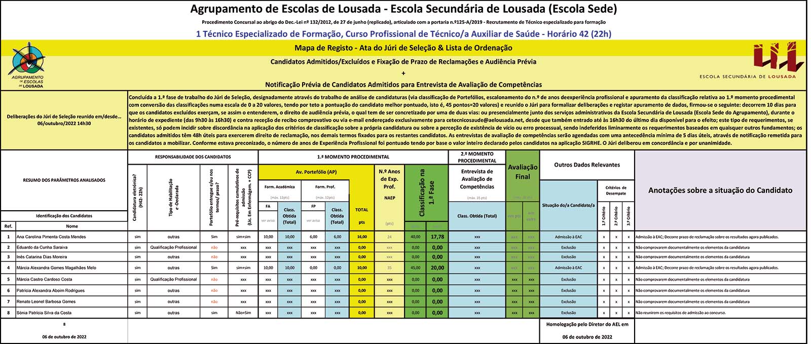 Mapa_enfer_2022_2023_fase_1_.jpg