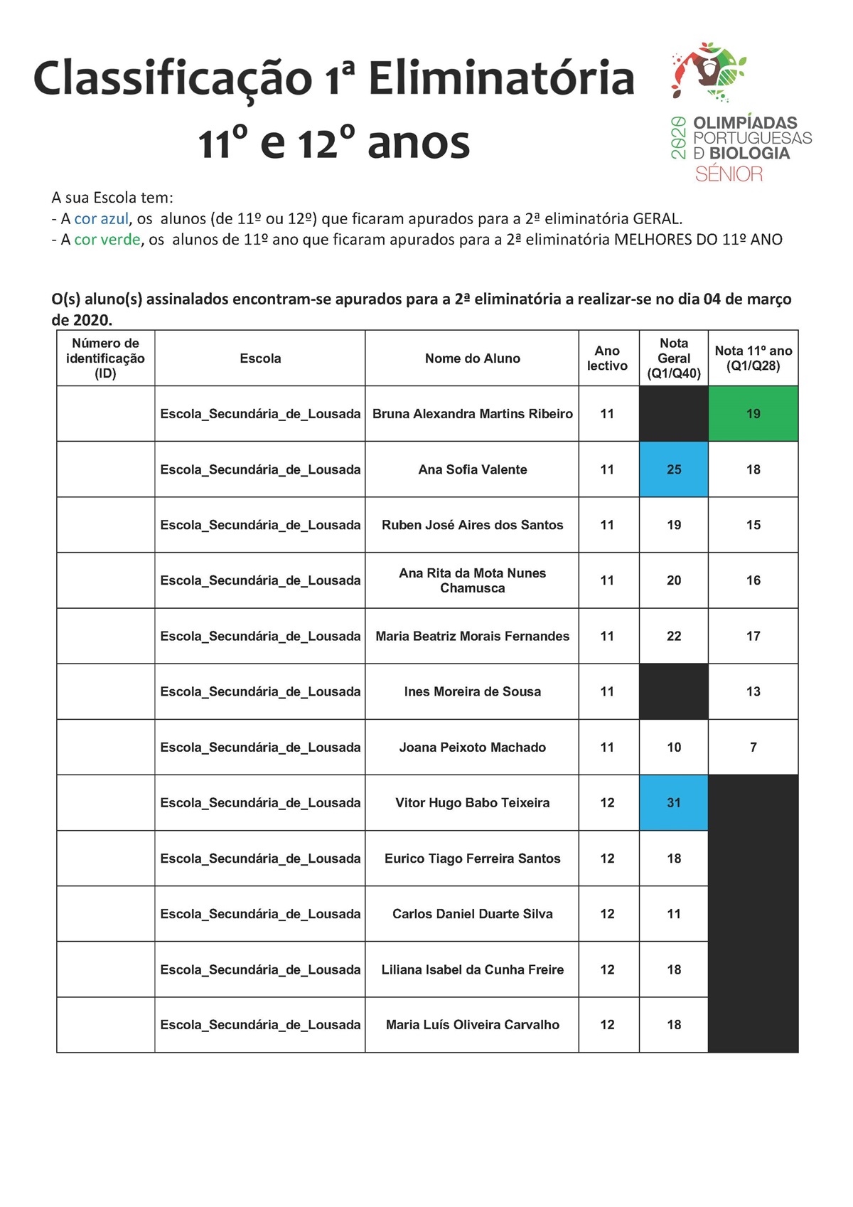 Esc 0165 Page 1